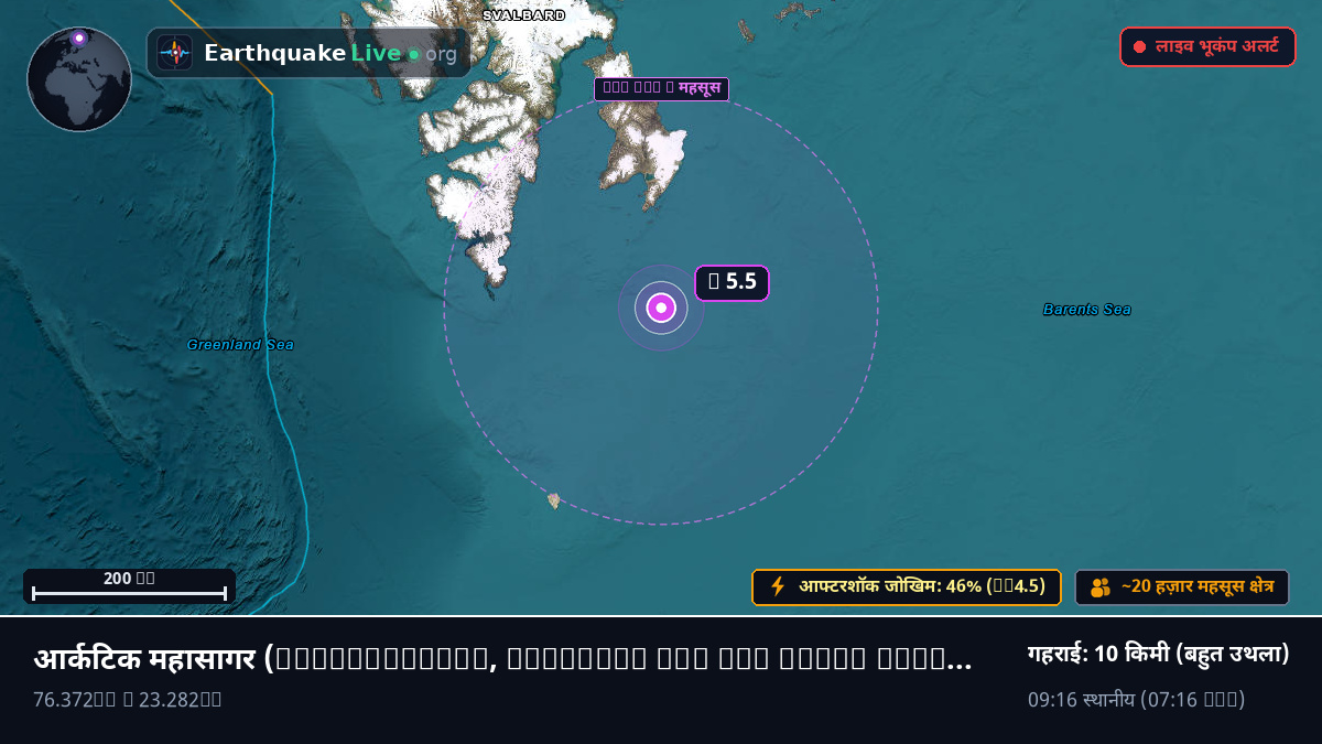 आर्कटिक महासागर (Svalbard and Jan Mayen Islands)