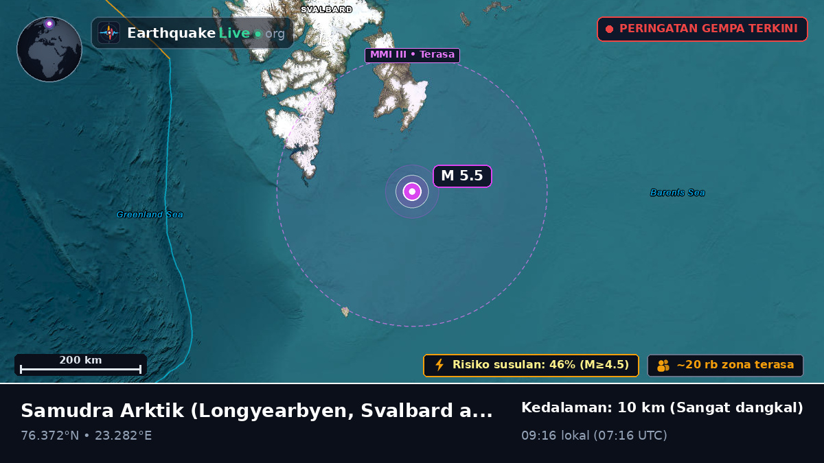Samudra Arktik (Svalbard and Jan Mayen Islands)