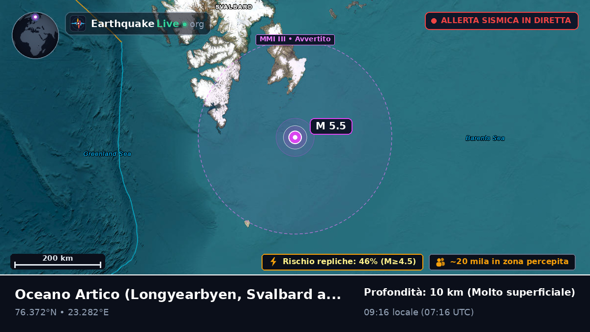 Oceano Artico (Svalbard and Jan Mayen Islands)