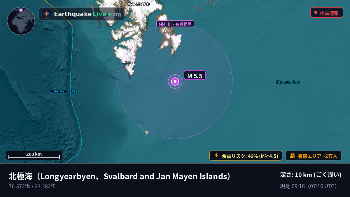 北極海 (Svalbard and Jan Mayen Islands)
