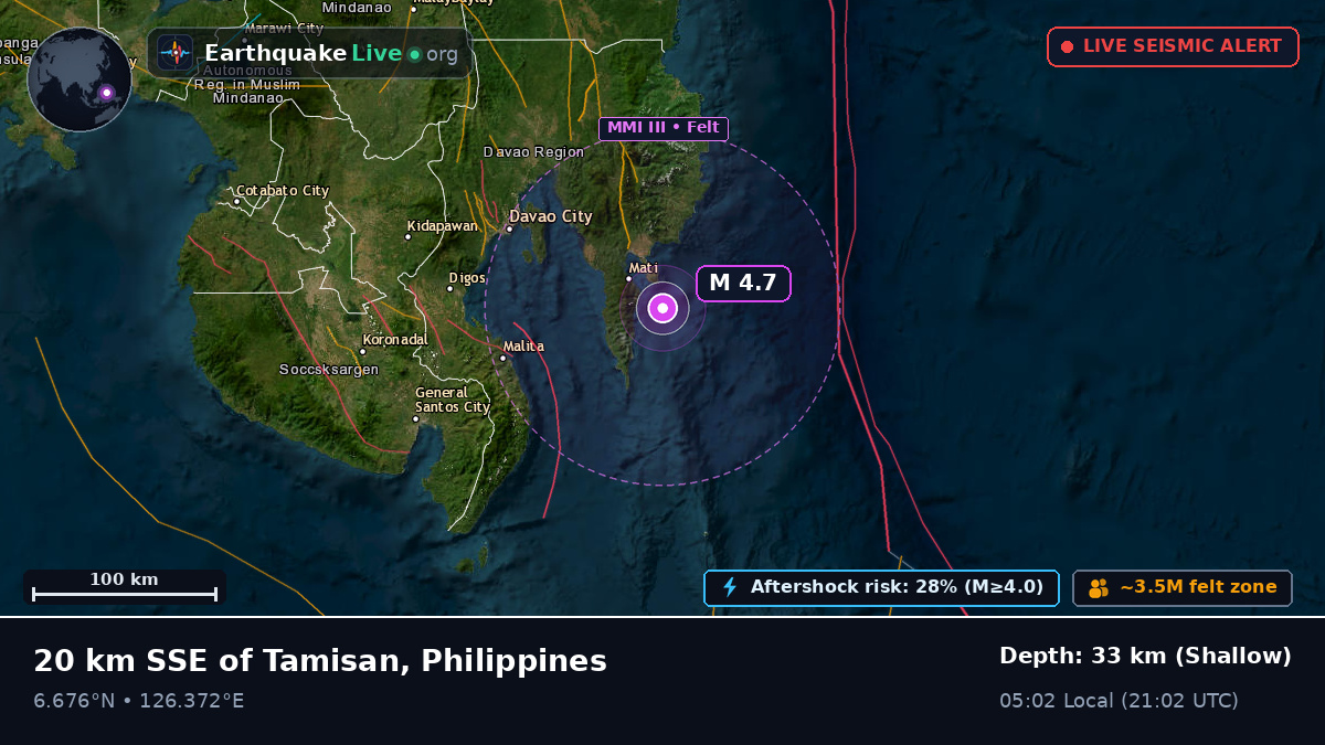Philippine Sea (Philippines)