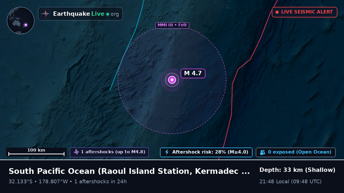 South Pacific Ocean (Kermadec Islands)