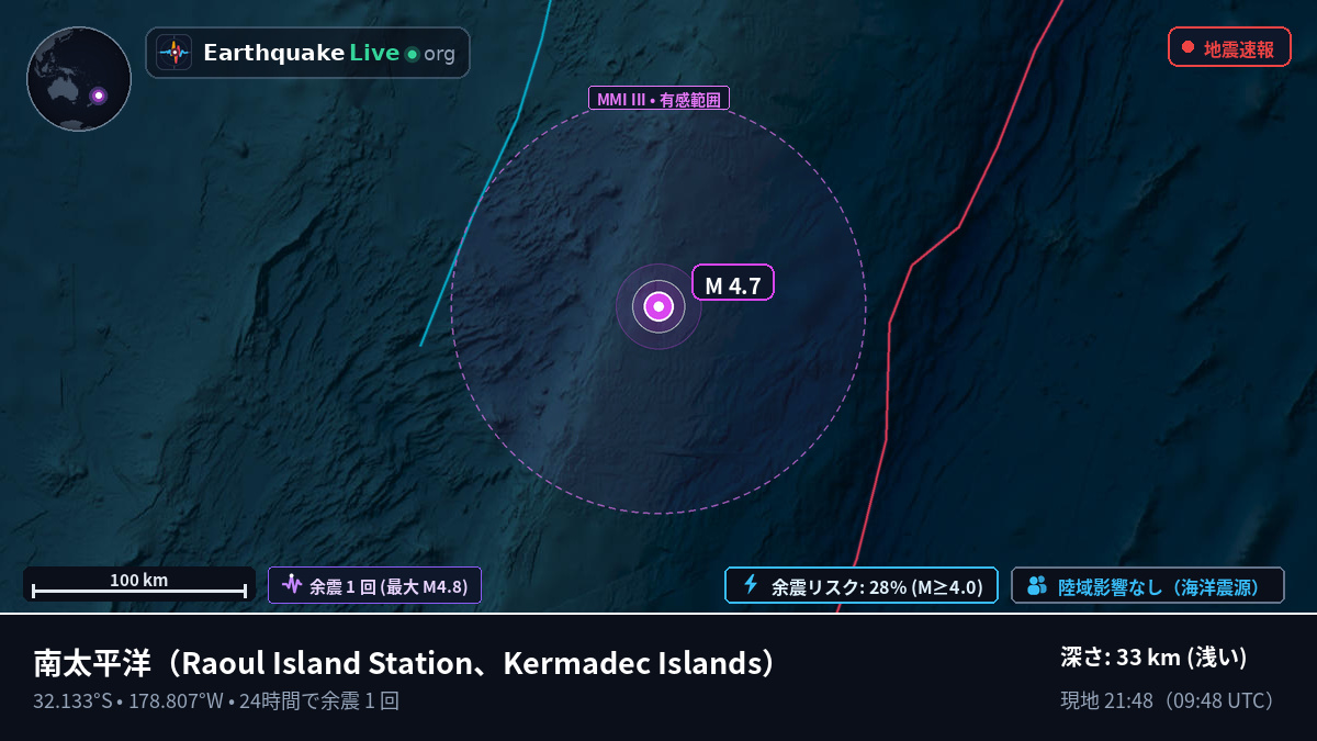 南太平洋 (Kermadec Islands)