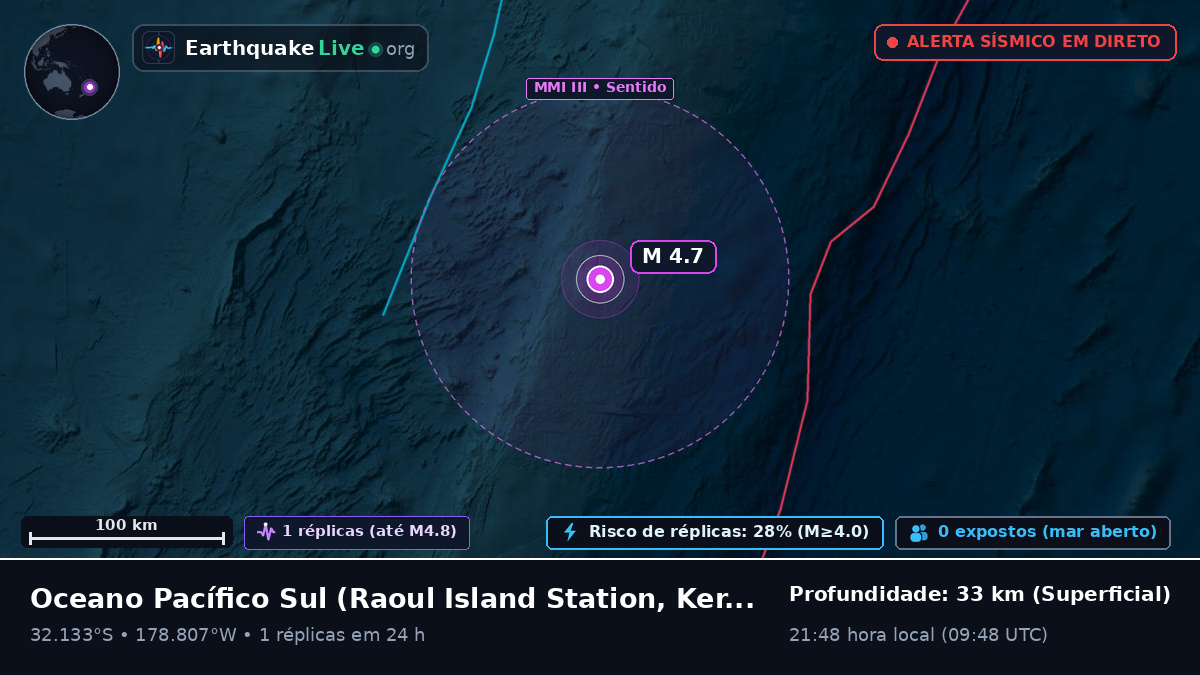 Oceano Pacífico Sul (Kermadec Islands)