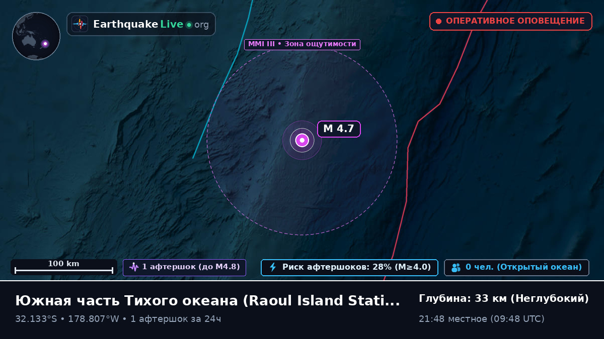 Южная часть Тихого океана (Kermadec Islands)