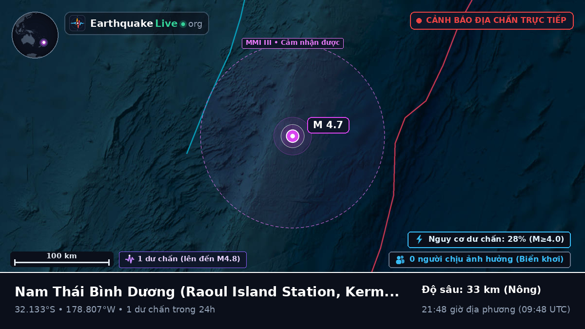 Nam Thái Bình Dương (Kermadec Islands)