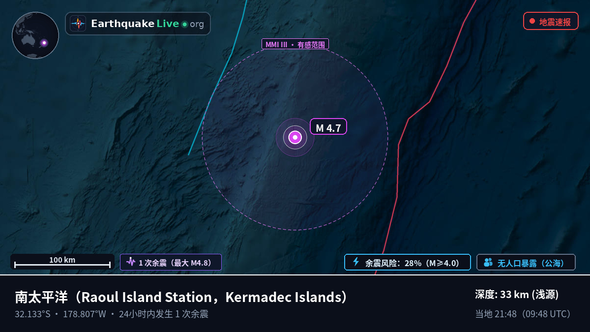 南太平洋 (Kermadec Islands)