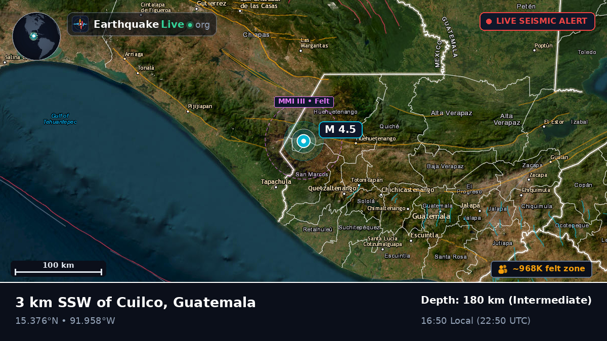 Quezaltenango, Guatemala