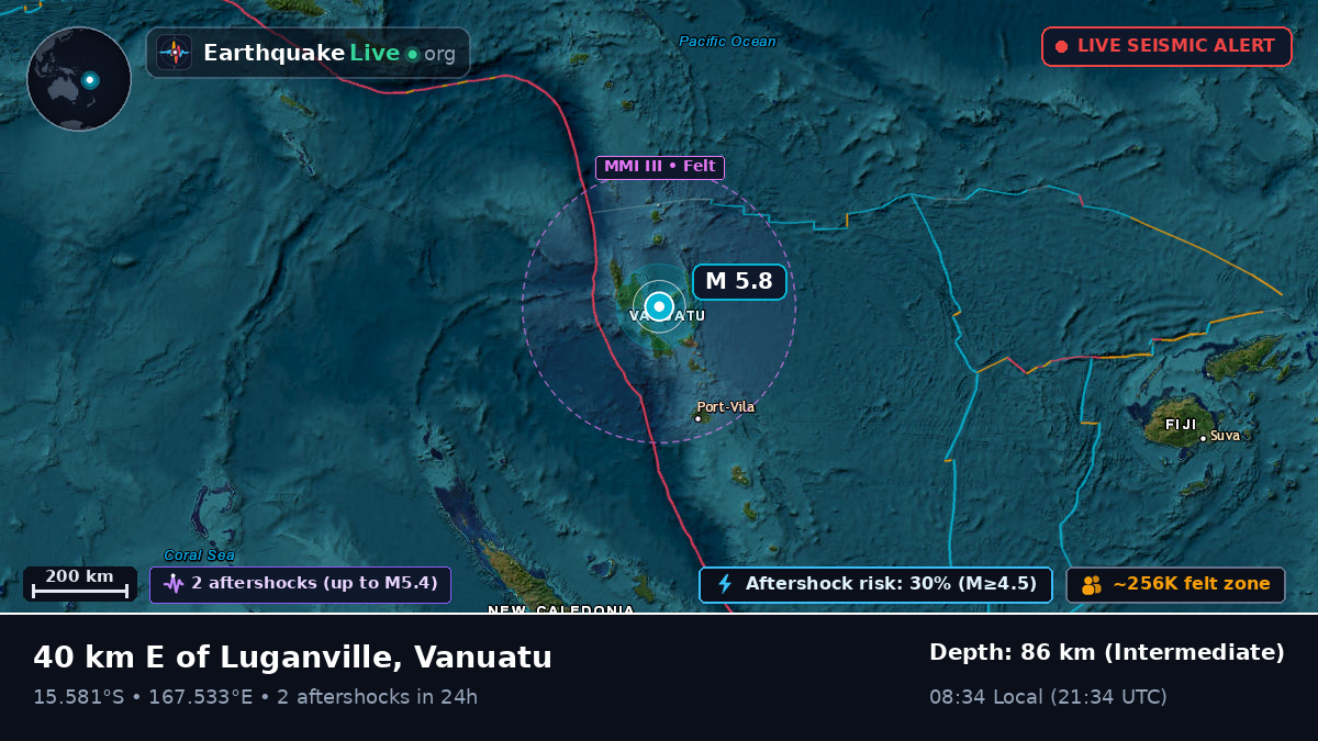 Off the coast of Luganville, Vanuatu