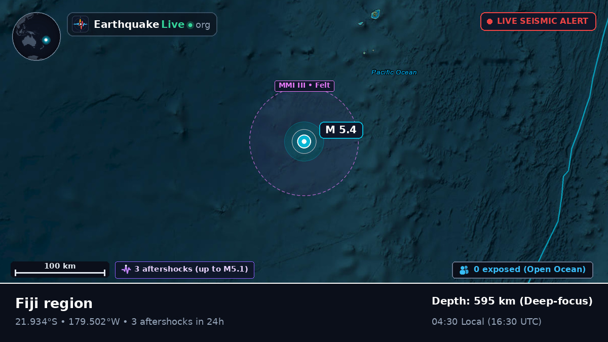 South Pacific Ocean (Tonga)