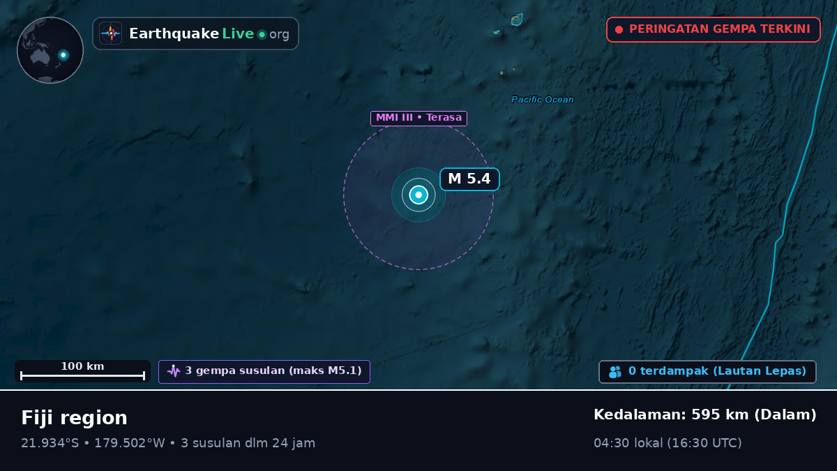 Samudra Pasifik Selatan (Tonga)