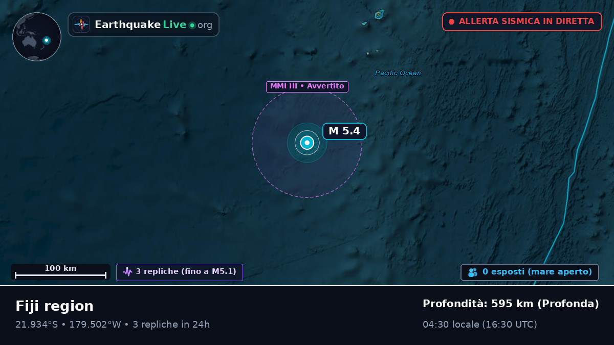 Oceano Pacifico meridionale (Tonga)