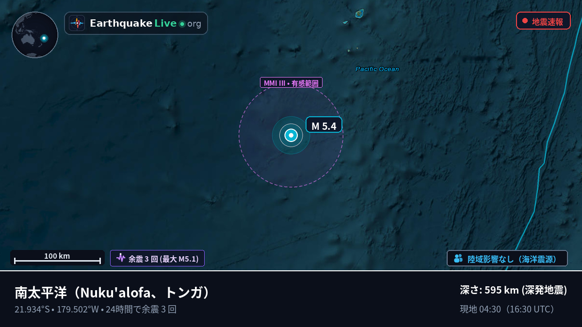 南太平洋 (トンガ)