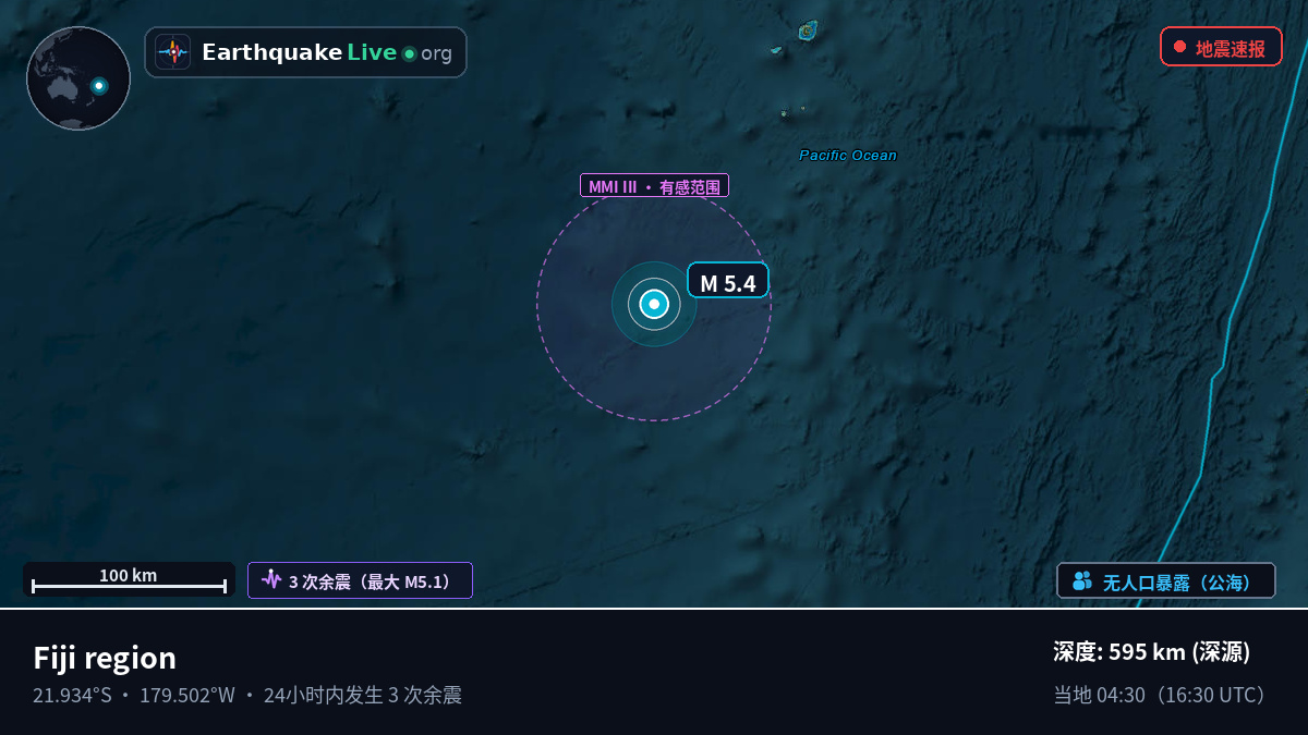 南太平洋 (汤加)