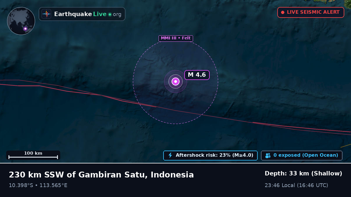 Off the coast of Jember, Indonesia