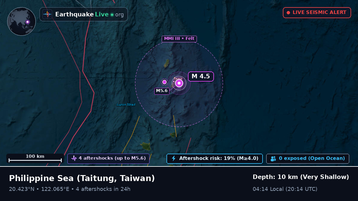 Philippine Sea (Taiwan)