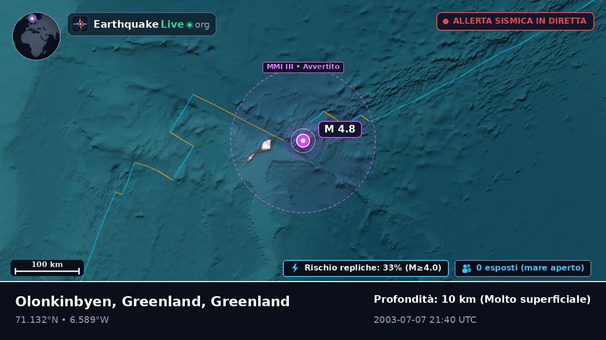 Oceano Artico (Greenland)