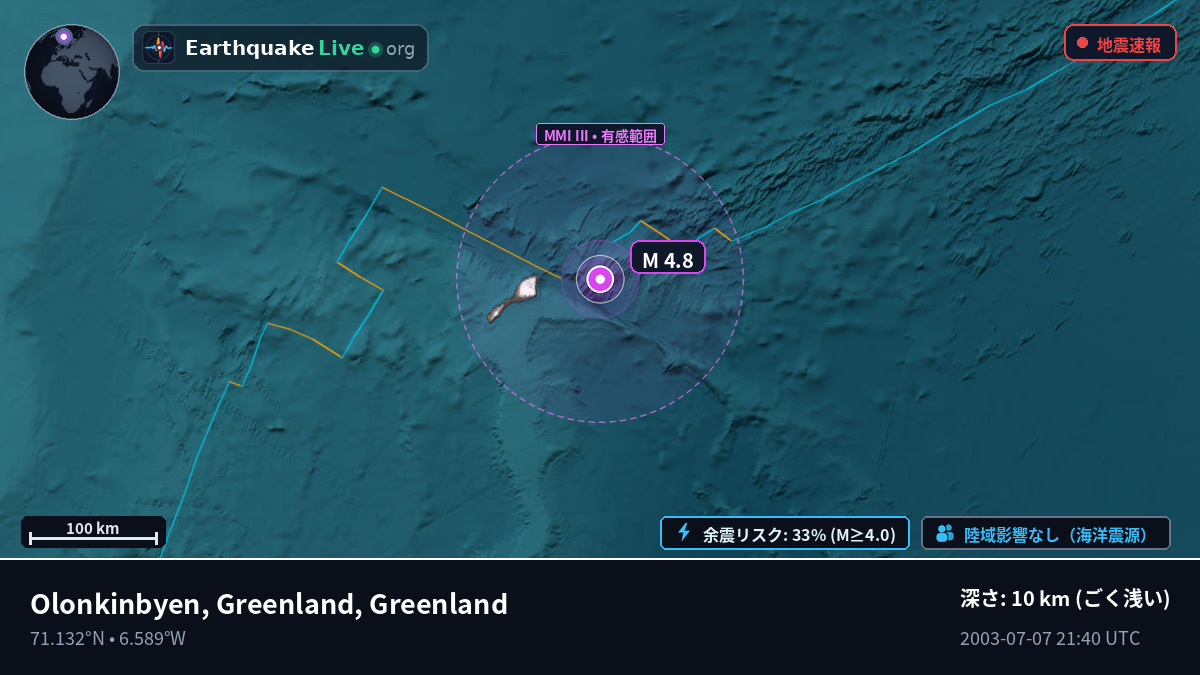 北極海 (Greenland)