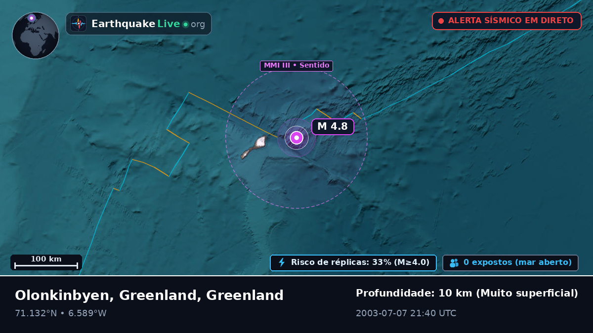 Oceano Ártico (Greenland)