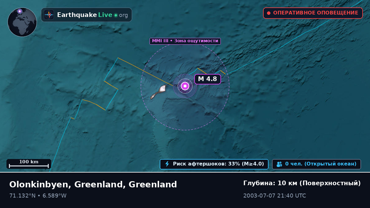 Северный Ледовитый океан (Greenland)