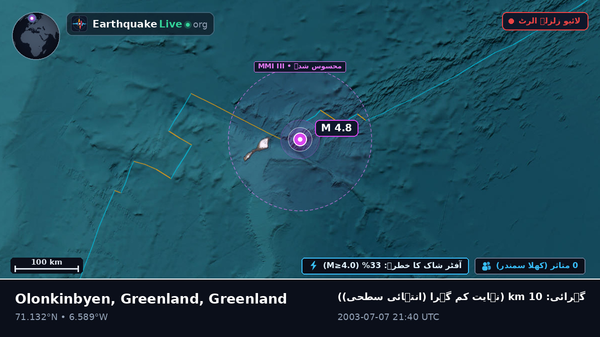 بحر منجمد شمالی (Greenland)