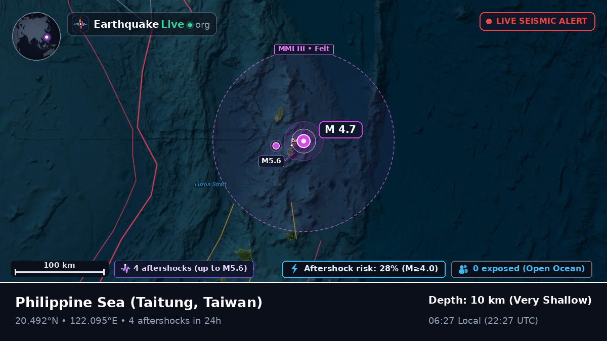 Philippine Sea (Taiwan)