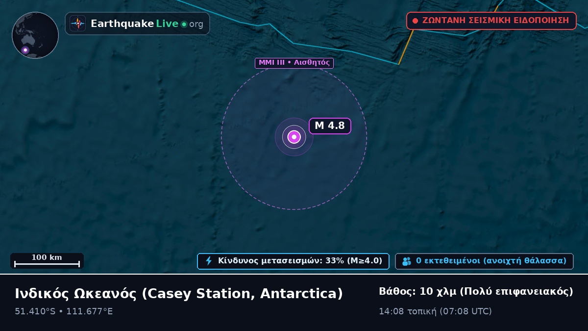 Ινδικός Ωκεανός (Antarctica)