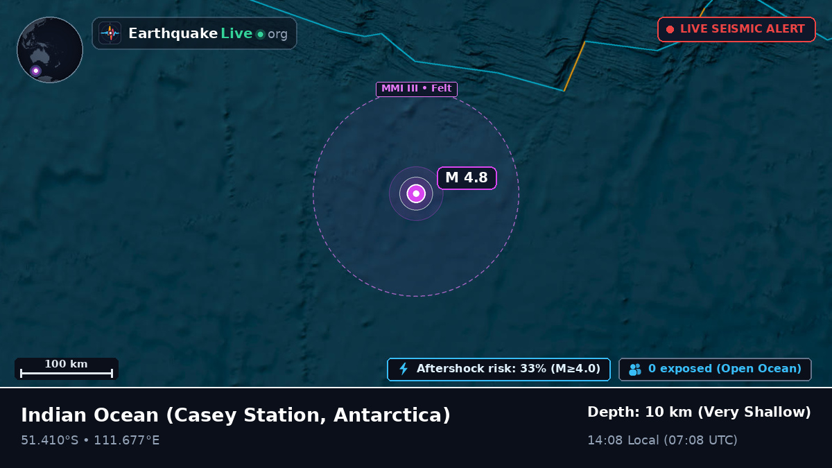 Indian Ocean (Antarctica)