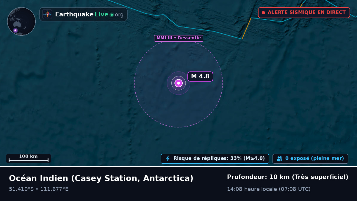 Océan Indien (Antarctica)