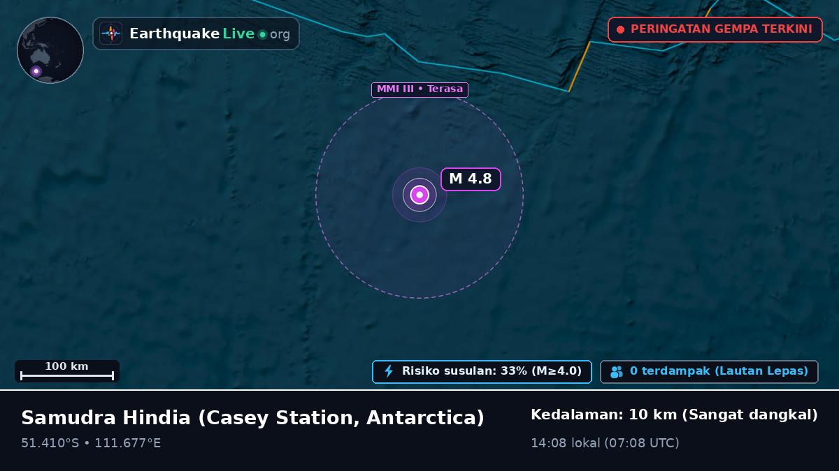 Samudra Hindia (Antarctica)