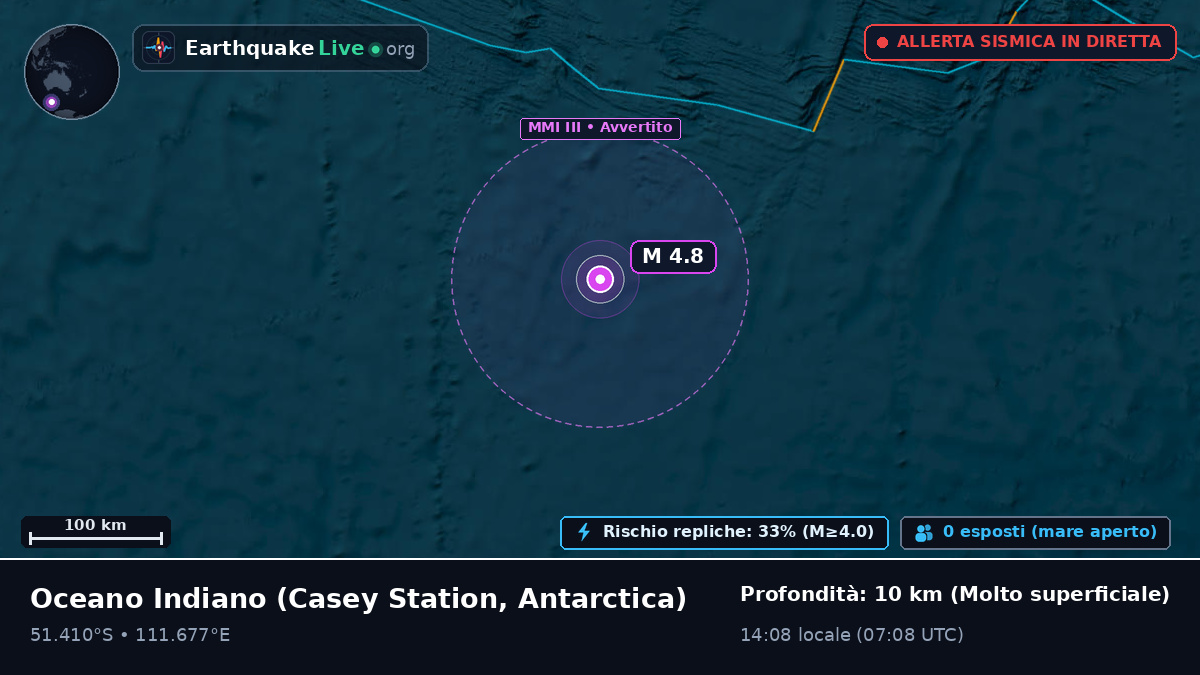 Oceano Indiano (Antarctica)