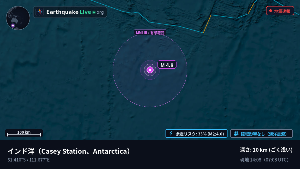インド洋 (Antarctica)