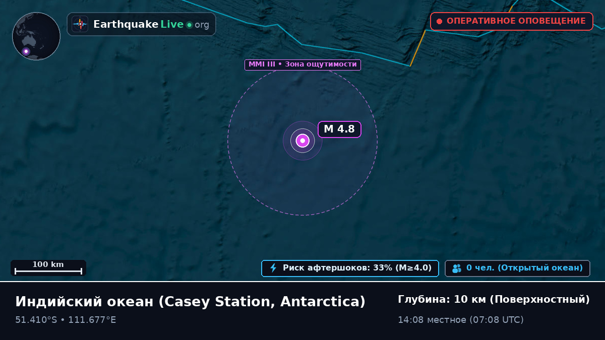 Индийский океан (Antarctica)