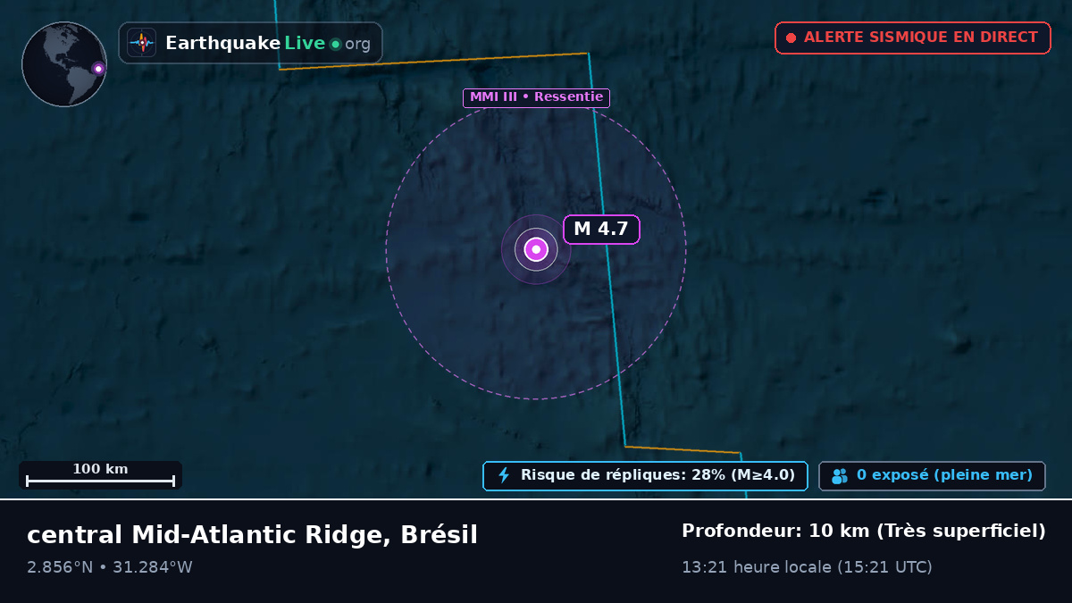 Océan Atlantique Nord (Brésil)