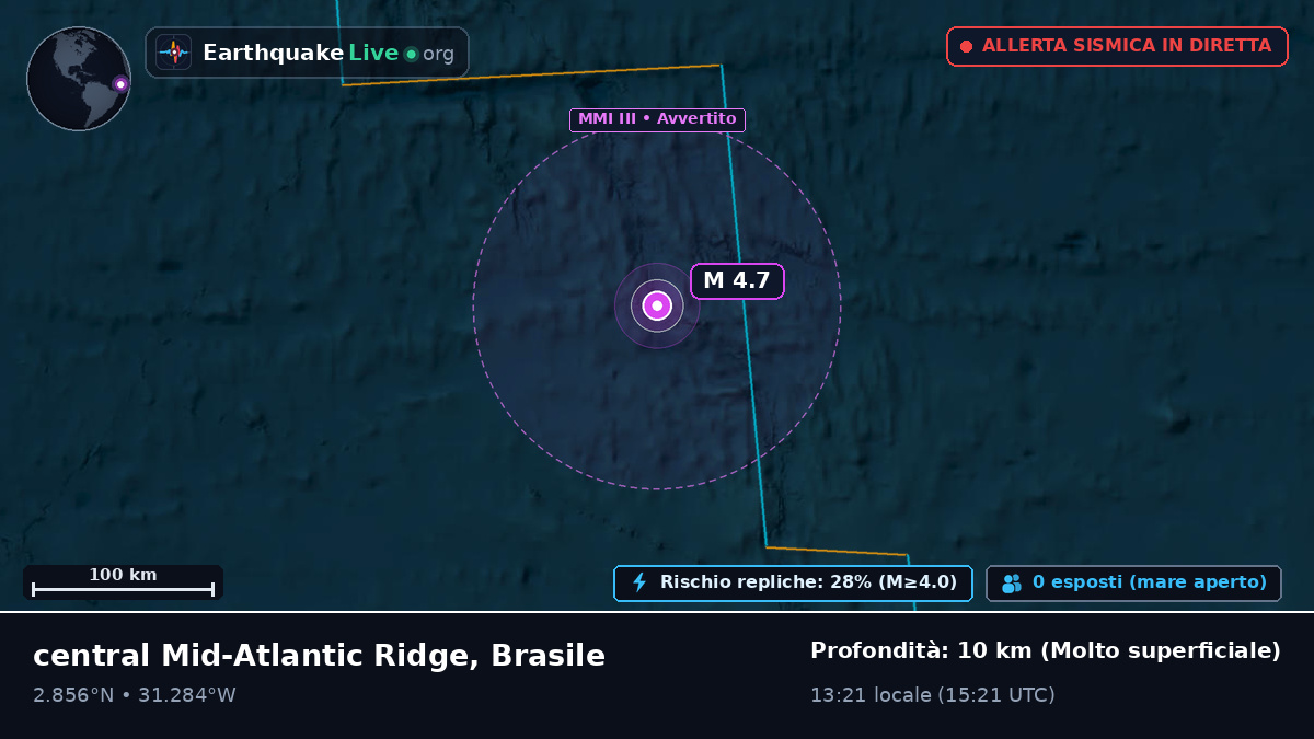 Oceano Atlantico settentrionale (Brasile)