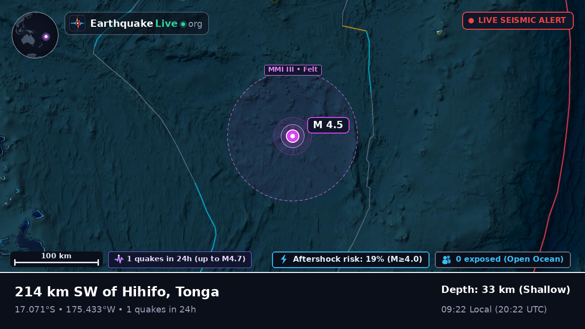 Off the coast of Neiafu, Tonga