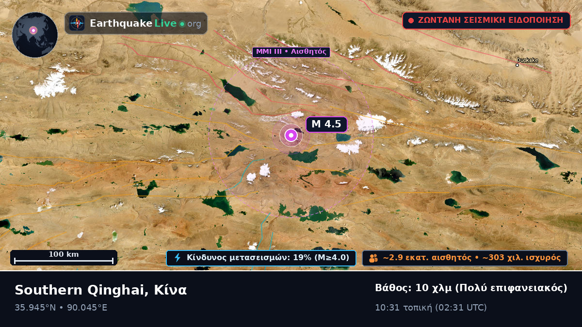 Gansu, Κίνα