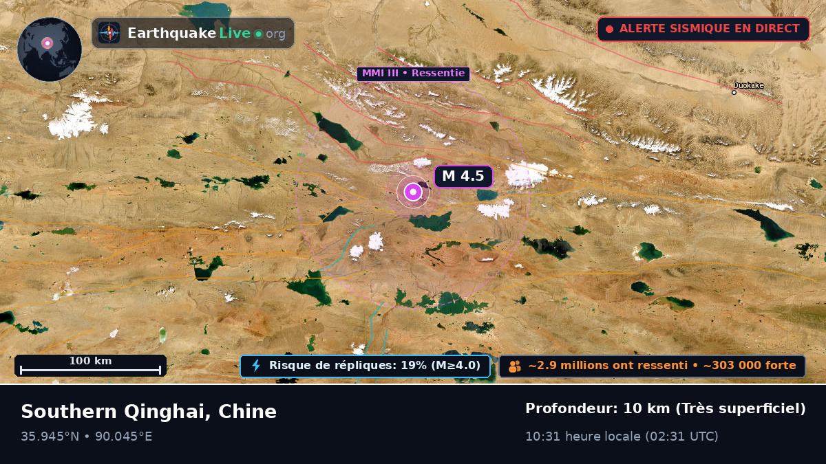 Gansu, Chine