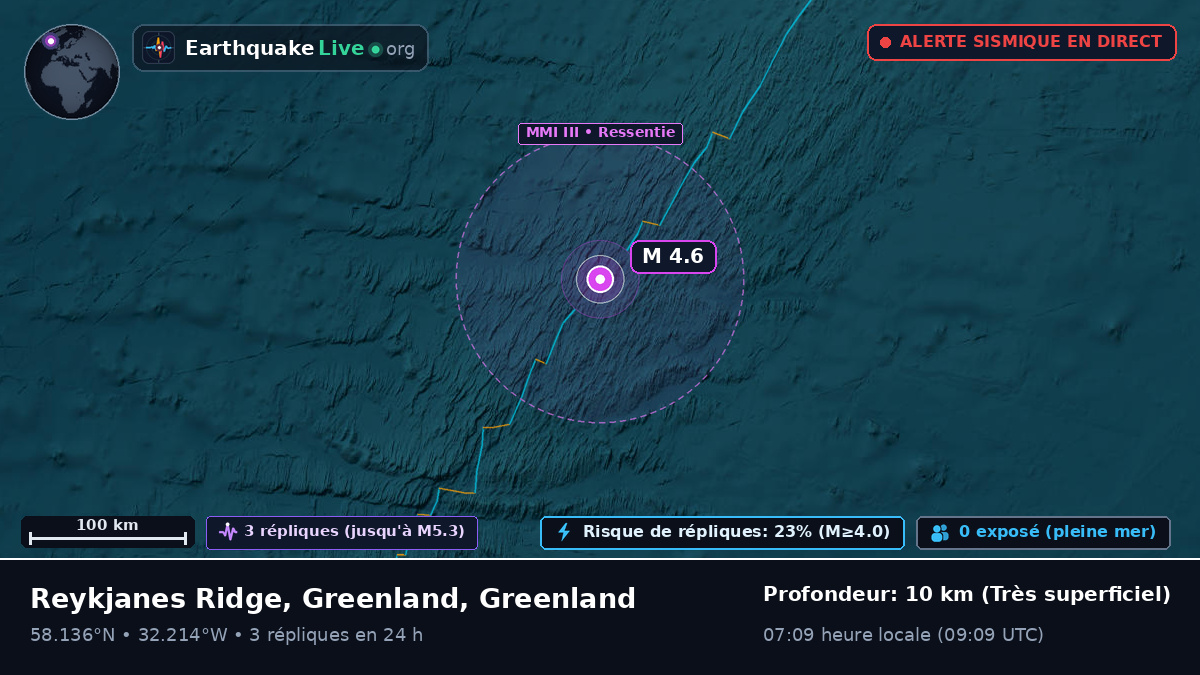 Océan Atlantique Nord (Greenland)
