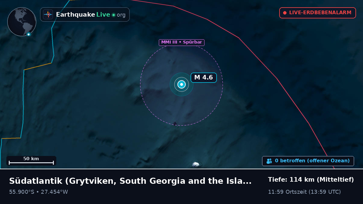 Südatlantik (South Georgia and the Islands)