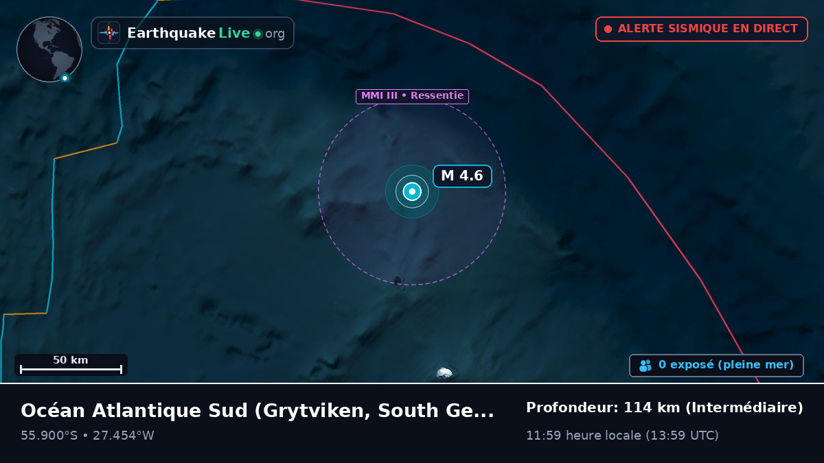 Océan Atlantique Sud (South Georgia and the Islands)