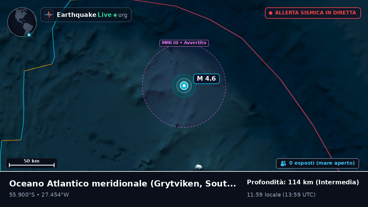 Oceano Atlantico meridionale (South Georgia and the Islands)