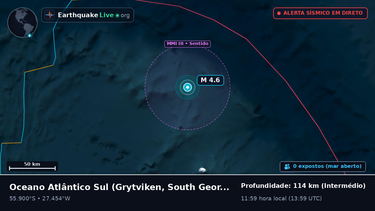 Oceano Atlântico Sul (South Georgia and the Islands)