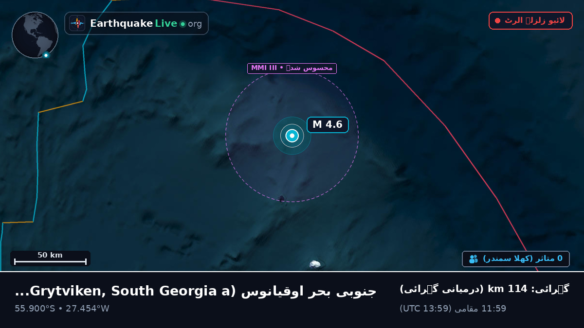 جنوبی بحر اوقیانوس (South Georgia and the Islands)