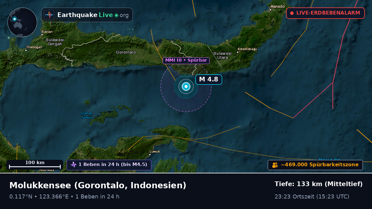 Molukkensee (Indonesien)