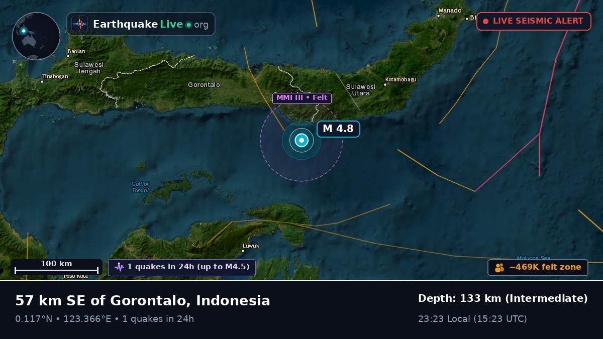 Molucca Sea (Indonesia)