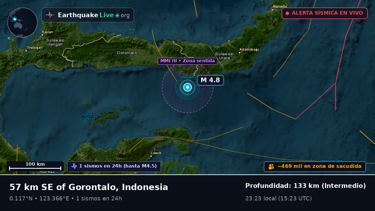 Mar de Molucas (Indonesia)