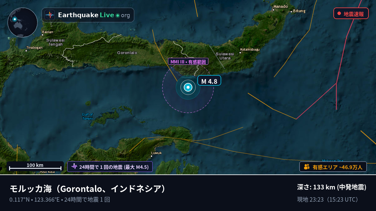 モルッカ海 (インドネシア)