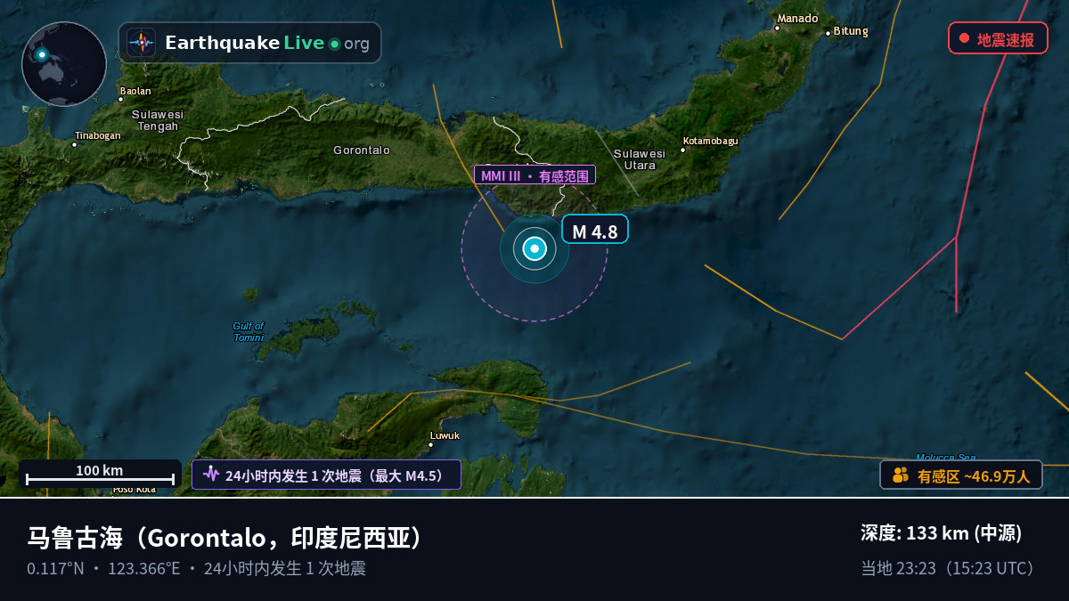 马鲁古海 (印度尼西亚)