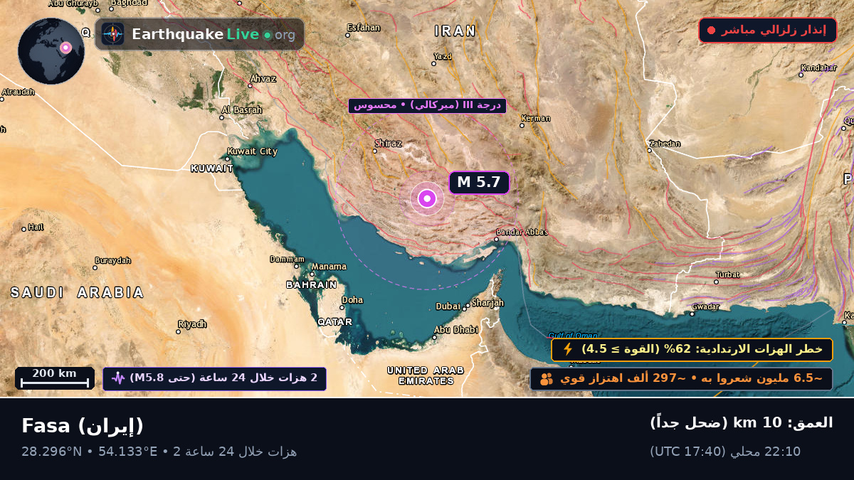 Fars, إيران